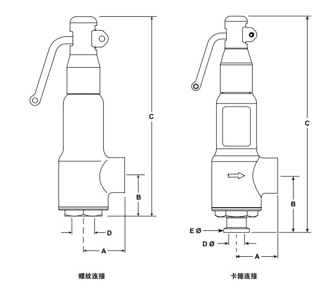 SV615A-Ssafety valves-Bronze 1/2-microlift lever