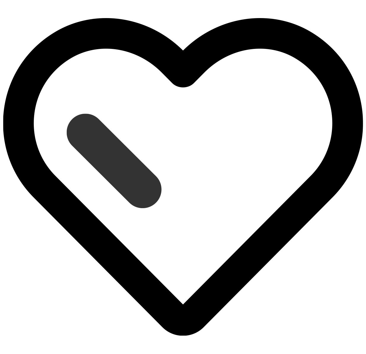 validation of strength